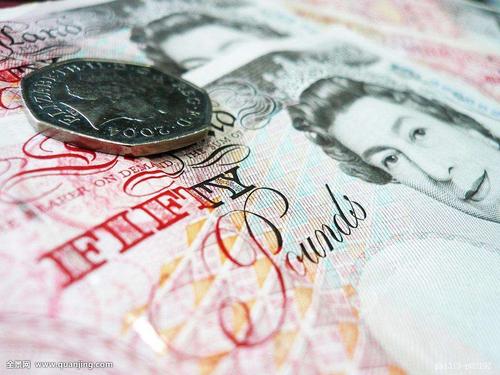 <b>如何炒外汇才能赚到钱?</b>