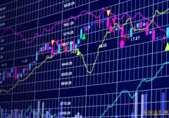 <b>外汇交易者到底应该使用多大杠杆?</b>