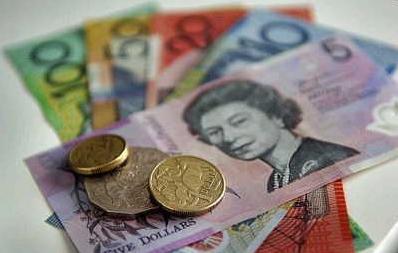 外汇交易中如何根据强弱指标判断买入趋势?