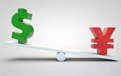 <b>汇率风险是什么？汇率风险类型有哪些？</b>