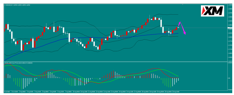 欧央行会议纪要强调必要时加大刺激力度