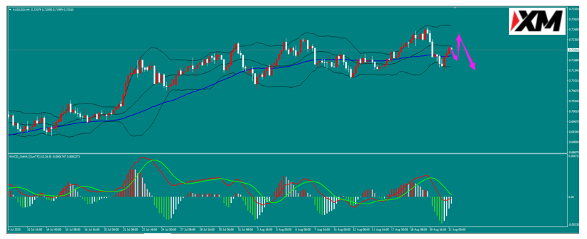 欧央行会议纪要强调必要时加大刺激力度