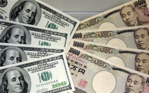 美元兑离岸人民币汇率仍旧提供，预计为6.7165 –大华银行