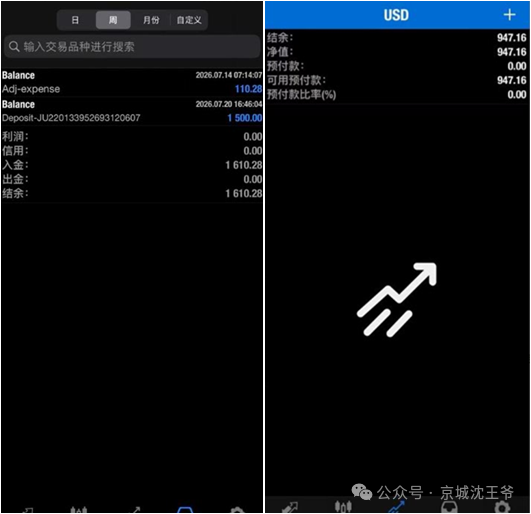 案例一配图